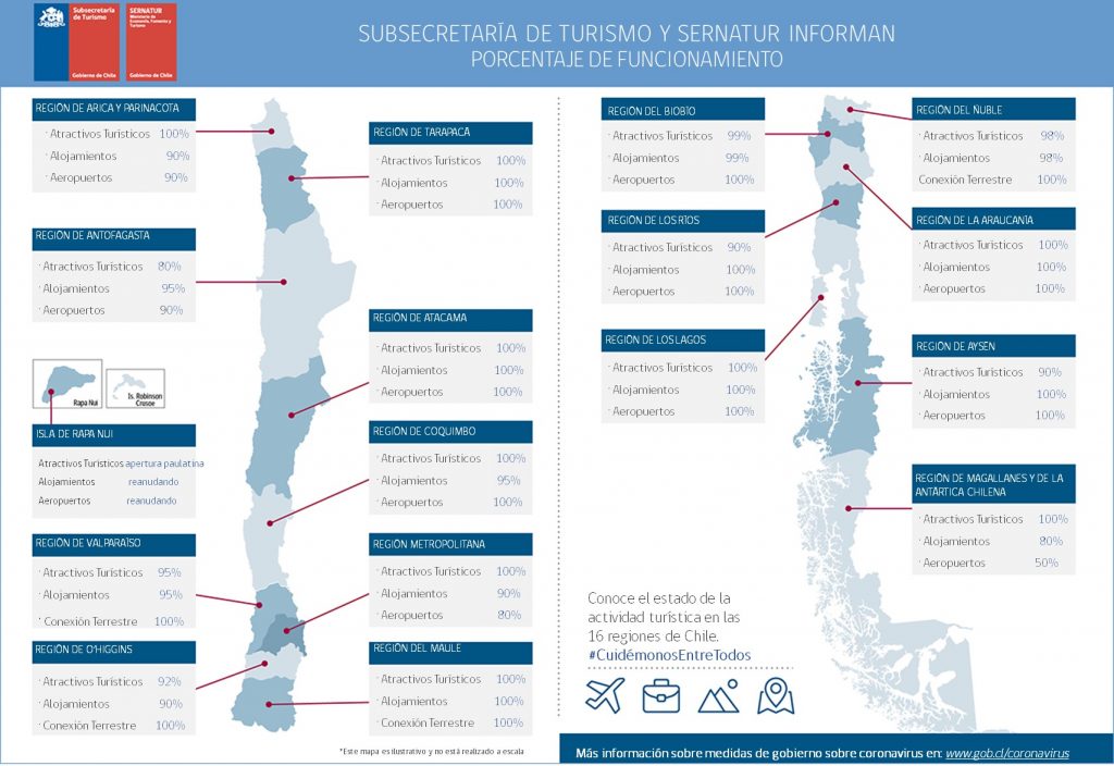 mapa 27 septiembre